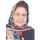 دکتر فرزانه غضنفری پور