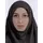 دکتر زهرا برزگر