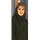 دکتر ندا شایگان