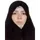 دکتر سمیه اسحاقی آشتیانی