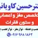 دکتر حسین کاویانی