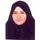 دکتر طاهره عیدی خانی